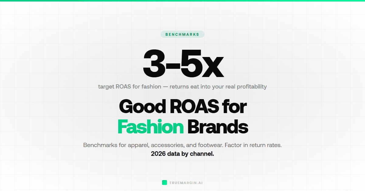 Good ROAS for Fashion/Apparel Brands