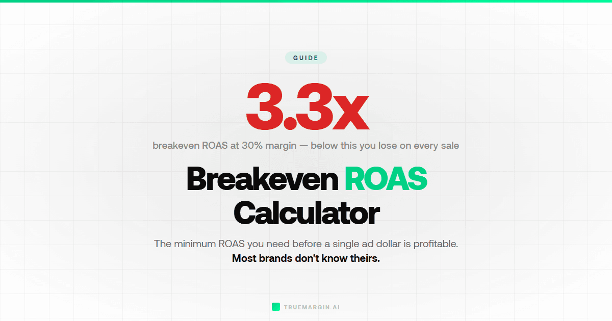 How to Calculate Breakeven ROAS (Formula + Examples)